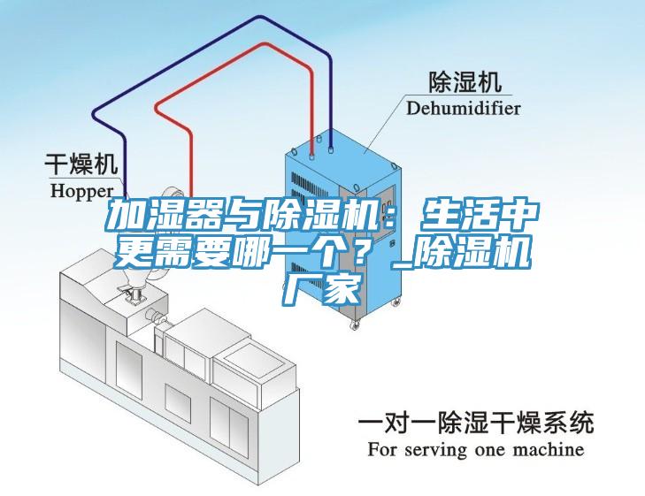 加濕器與除濕機：生活中更需要哪一個？_除濕機廠家