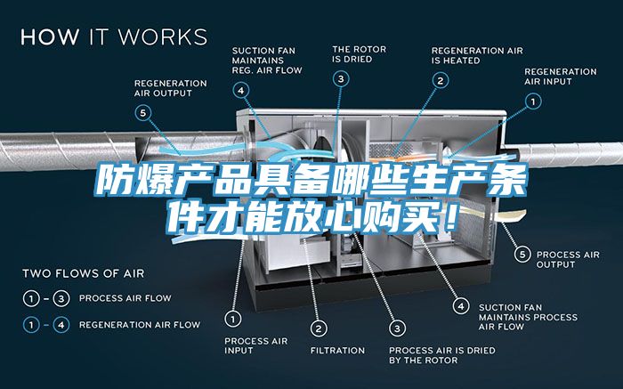 防爆產(chǎn)品具備哪些生產(chǎn)條件才能放心購買！