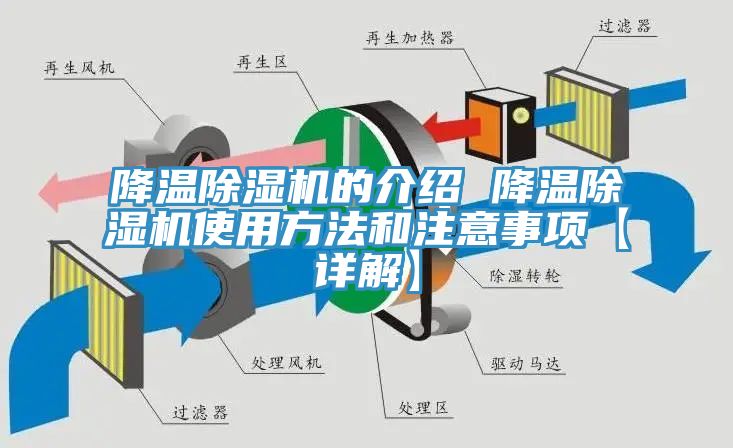 降溫除濕機的介紹 降溫除濕機使用方法和注意事項【詳解】