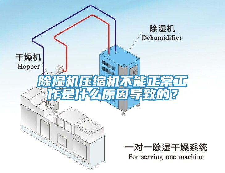 除濕機壓縮機不能正常工作是什么原因導致的？