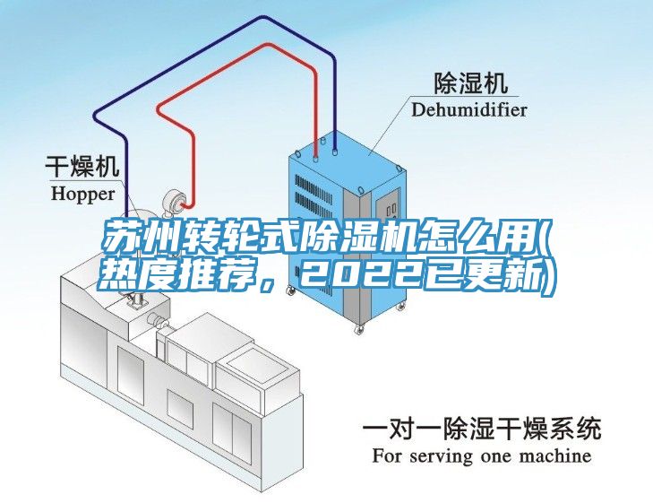 蘇州轉(zhuǎn)輪式除濕機怎么用(熱度推薦，2022已更新)