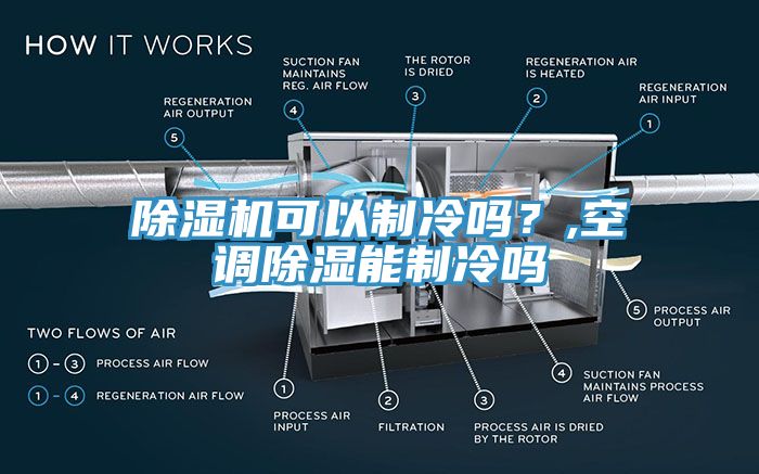 除濕機可以制冷嗎？,空調除濕能制冷嗎